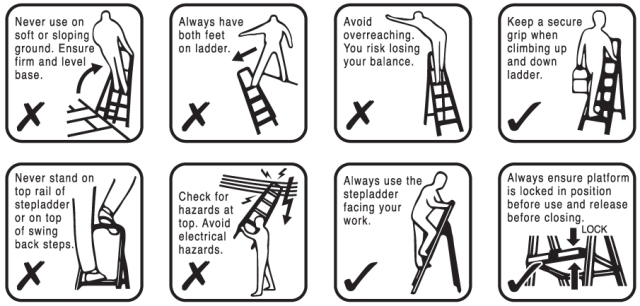How To Use Step Ladder 1 
